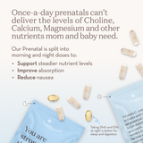 Our Prenatal: 2nd Trimester